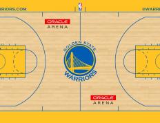  丹佛掘金球员名单 